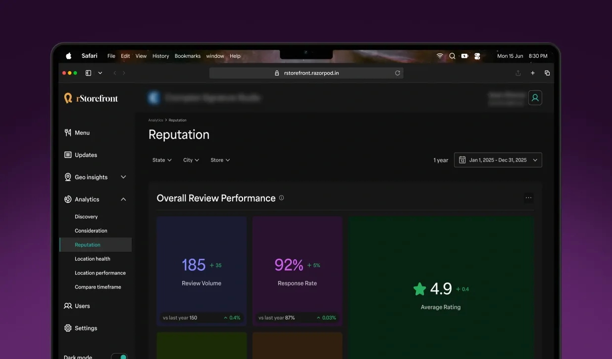 Analytics - Reputation (Dark theme)